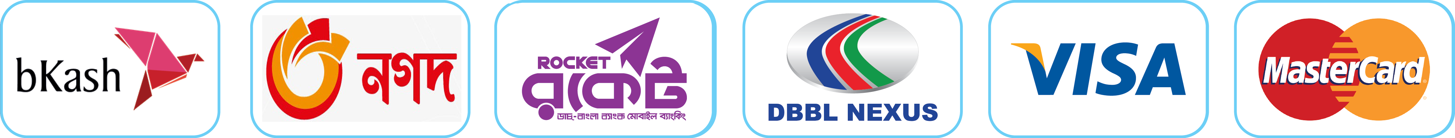 payments